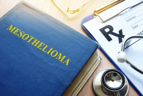 Mesothelioma-Impact